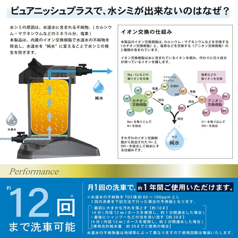 水シミ対策・拭き上げ不要の洗車用純水器「ピュアニッシュJU-01