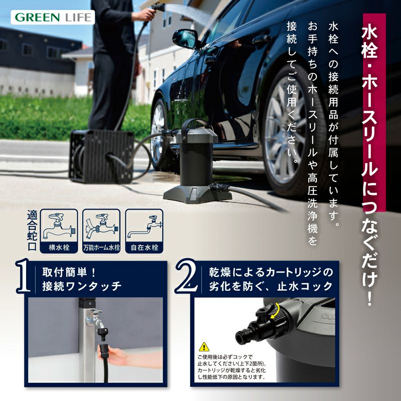 水シミ対策・拭き上げ不要の洗車用純水器「ピュアニッシュJU-01